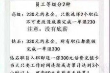 百色兼职模特上当还签了合同怎么办啊(兼职模特上当了怎么办合同也签了怎么办)