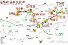 百色旅游线路(旅游线路行程表模板)