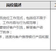 百色关于重庆雇用高端伴游一天20万的信息