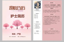 百色兼职模特求职简历模板的简单介绍