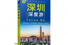 百色深度游(深度游什么意思)