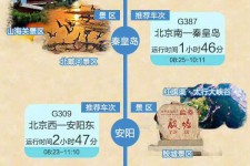 百色短途旅游(短途旅游去哪里23天)