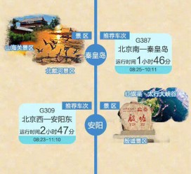 百色短途旅游(短途旅游去哪里23天)