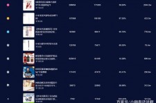 百色伴游中国极速赛车节(各大赛车赛事)