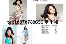 百色哪里找到兼职模特(兼职当模特在哪找工做)