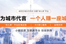 百色青岛兼职**联络体例(青岛兼职1010兼职网)