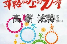 百色商务伴游招聘 全国伴游招聘高档会所直招/公关模特佳丽名媛一单一结(今日招聘)