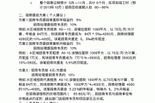 百色商务伴游招聘 「招聘」