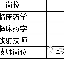 百色上海青浦区伴游雇用(松江区泗泾镇疫情最新动静)