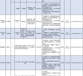 百色伴游雇用2021(北京伴游雇用年薪500万)