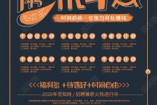 百色杂志兼职模特雇用(杂志兼职模特雇用信息)