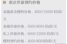 百色伴游兼职平台(伴游兼职平台有哪些)