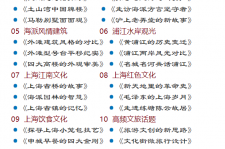 百色上海私人伴游 带着梦想闯上海，遇见上海男人～我小气又小心眼的师傅