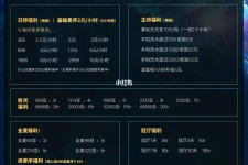 百色关于南京伴游雇用日结日结一万元的信息