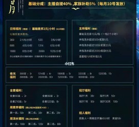 百色关于南京伴游雇用日结日结一万元的信息