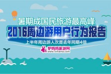 百色周边游(周边游哪里有免费好玩的地方)